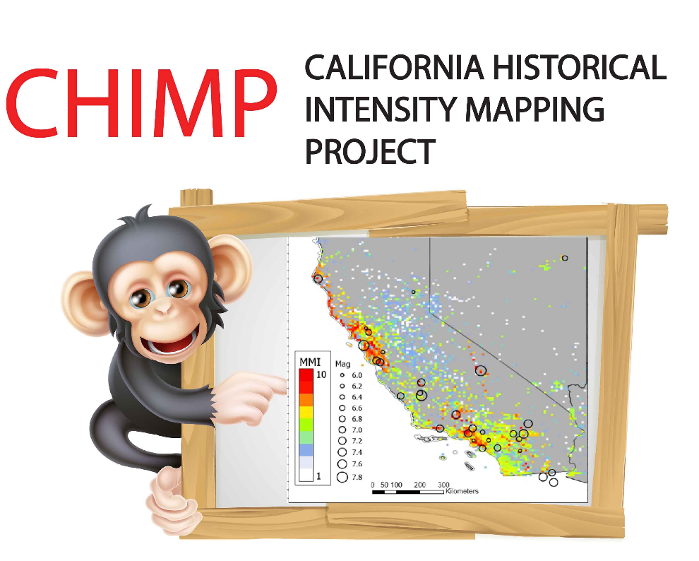 CHIMP: California Historical Intensity Mapping Project