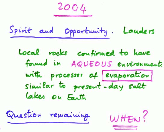 transp.6