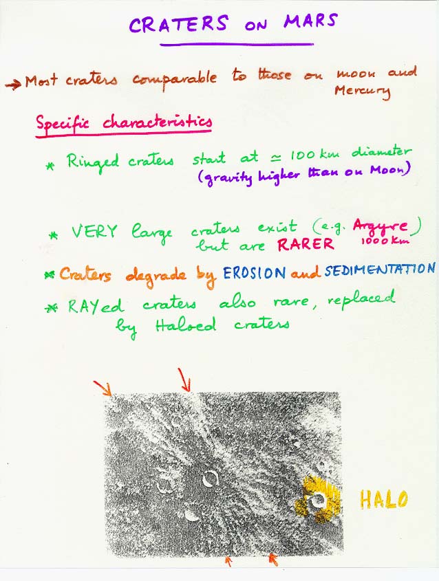 transp.9