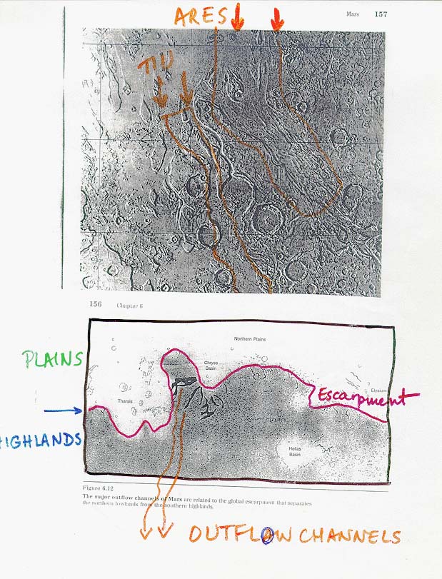 transp13